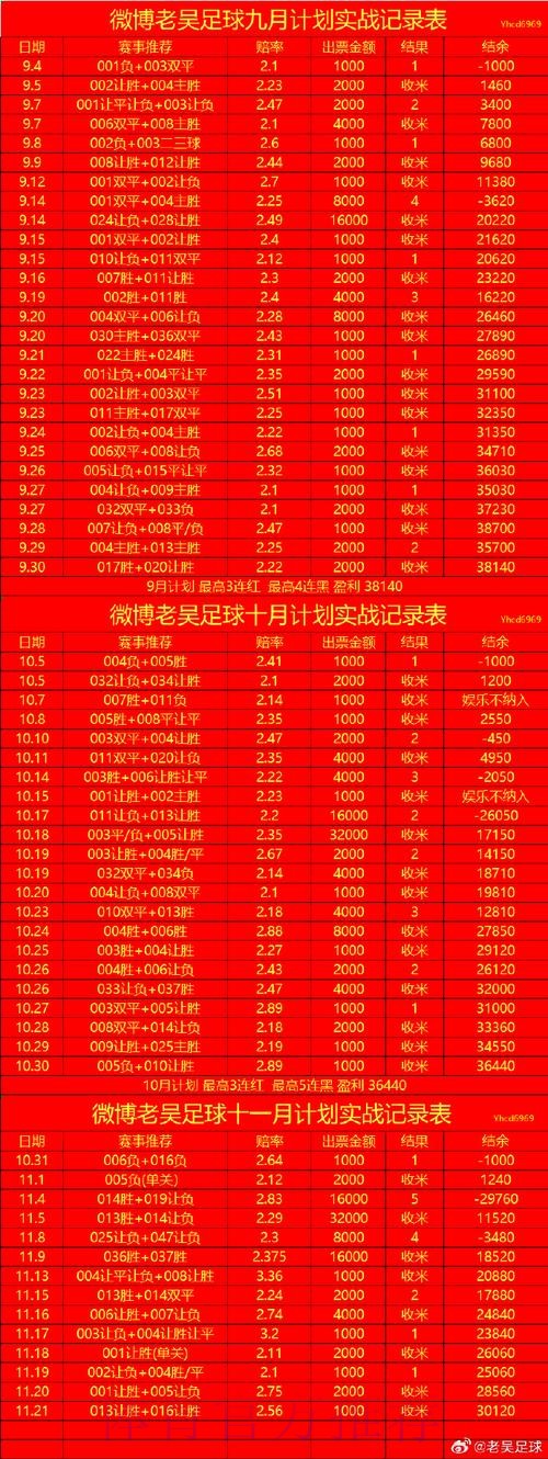 世界杯滚球网站入口地址 世界杯滚球网站入口地址