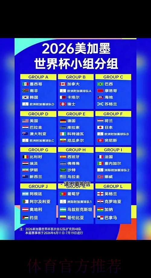 2026世界杯比分下载 2026世界杯比分下载