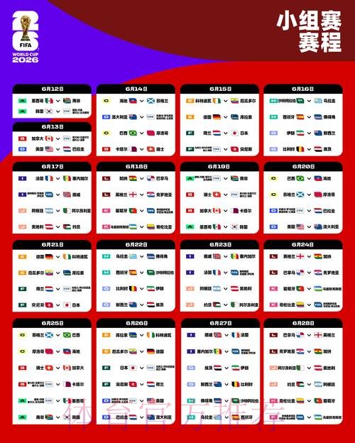 2026世界杯比分下载 2026世界杯比分下载